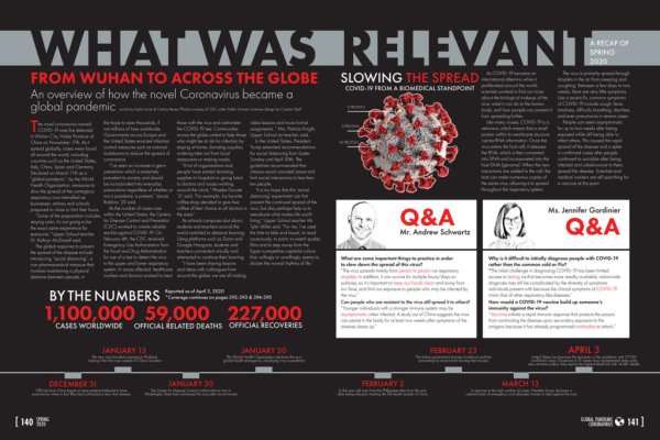 Pine Crest Upper School Yearbook Earns First Place for Coronavirus Coverage